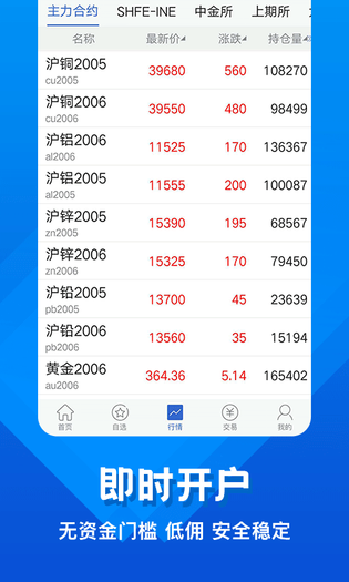 中辉期货 截图 3