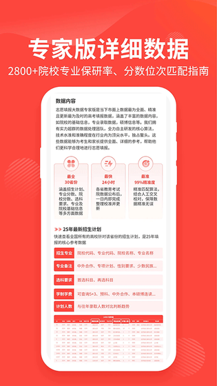 阳光高考网2026填志愿 截图 5